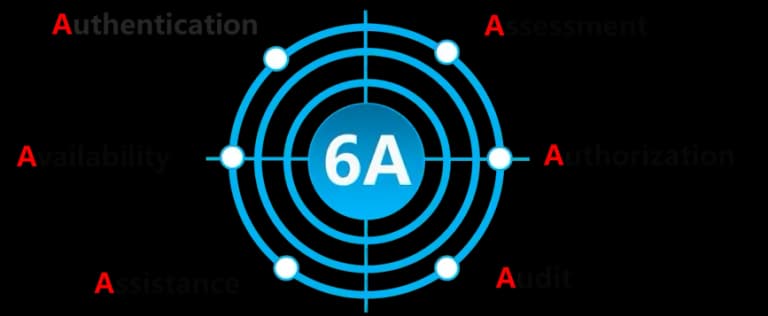 H3C iMC EIA Network Management (iMC)
